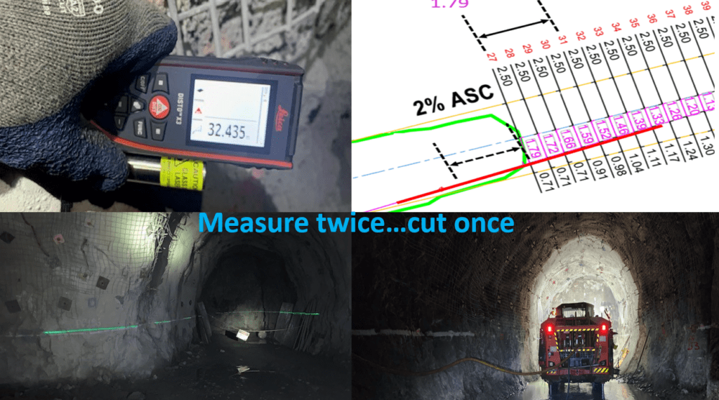 Measure twice cut once is really important in hard rock underground mining. With development mining you need to take the time using survey to measure twice cut once with jumbos.